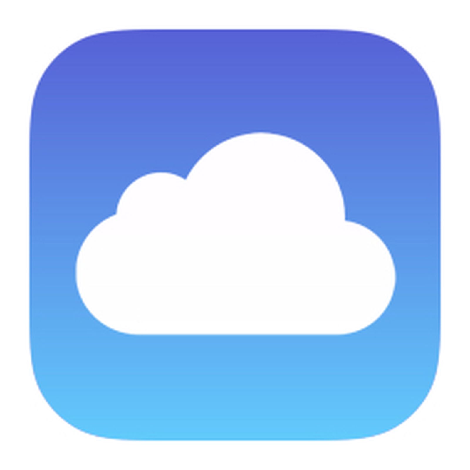 Cách chia sẻ thư mục iCloud trên iPhone và iPad