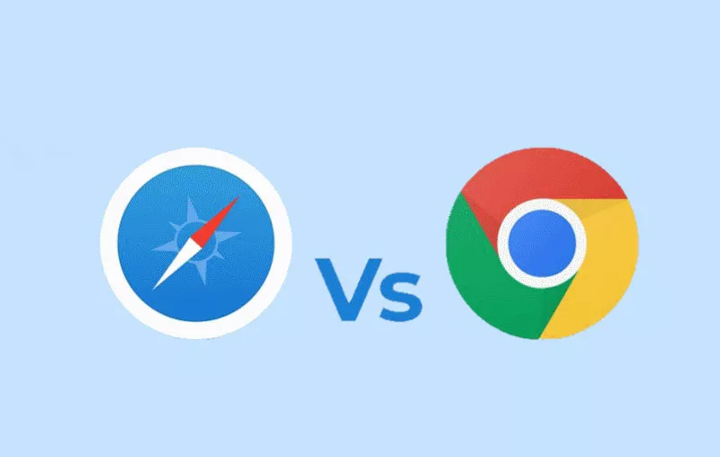 Chrome đã sử dụng RAM nhiều hơn 10 lần so với Safari trên macOS Big Sur trong thử nghiệm gần đây