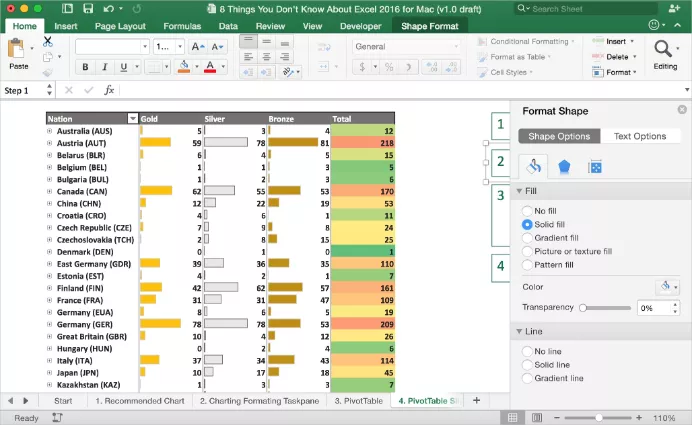 100+ các phím tắt trong excel trên MacBook BỎ TÚI HỮU ÍCH