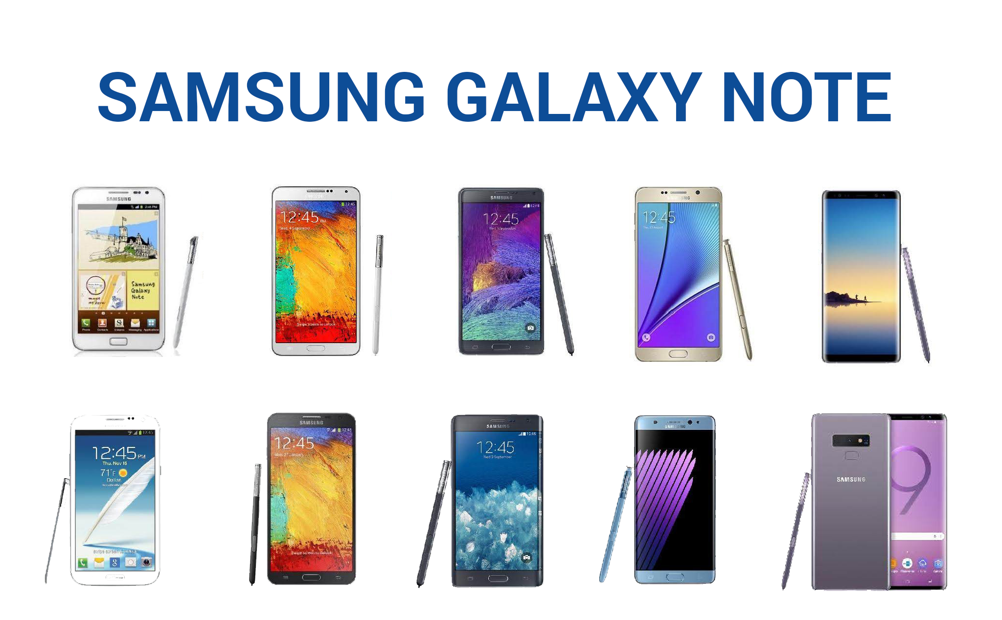 Dòng Samsung Galaxy Note giờ đã là lịch sử và sẽ không bao giờ trở lại