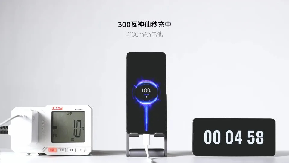 Xiaomi ra mắt củ sạc nhanh 300W, sạc đầy viên pin 4.100mAh trong 5 phút!