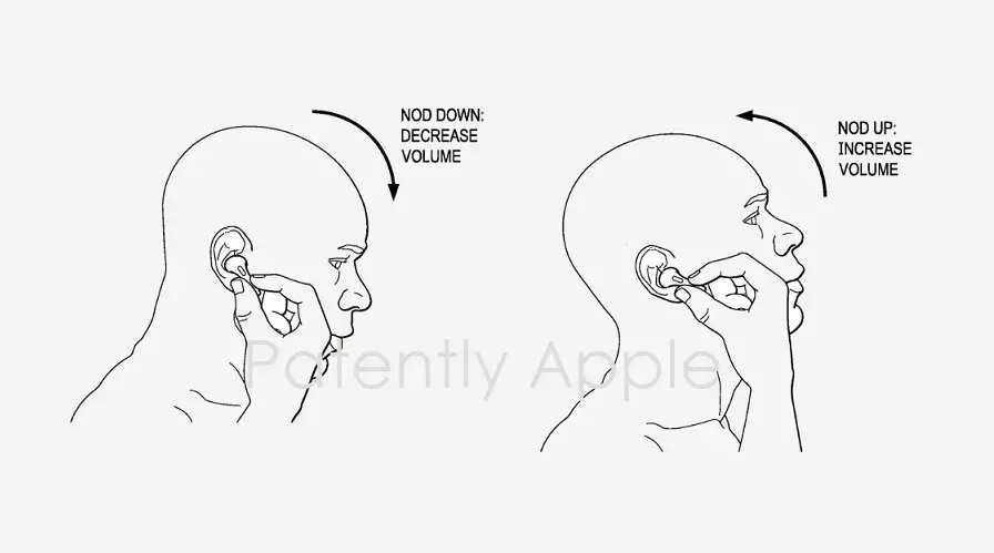 Bằng sáng chế của Apple cho thấy AirPods có thể được điều khiển thông qua việc cử động của đầu!