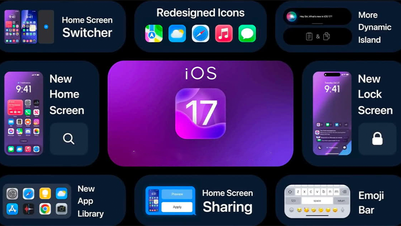 11 tính năng đáng mong đợi trên iOS 17 được ra mắt vào tháng 6 tới!