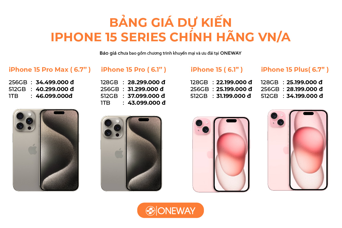 Cập nhật giá dự kiến iPhone 15 Series chính hãng, giá chỉ từ 22 triệu đồng