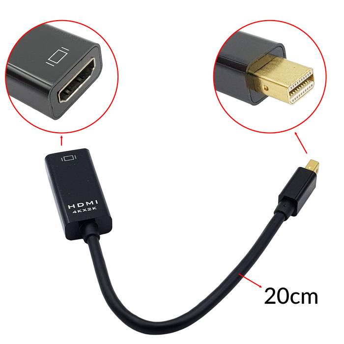 Bộ chuyển đổi cổng Mini Displayport sang cổng HDMI