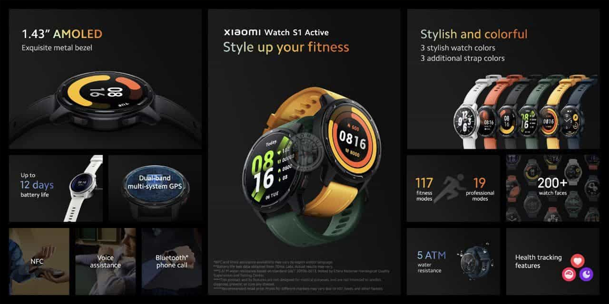 Những điểm mới trên Xiaomi Watch S1 Active