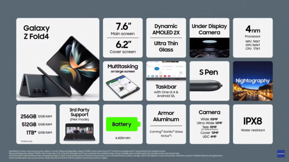 thong-so-ky-thuat-galaxy-z-fold4