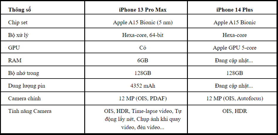 so-sanh-thong-so-ky-thuat-iphone-13-pro-max-vs-iphone-14-plus