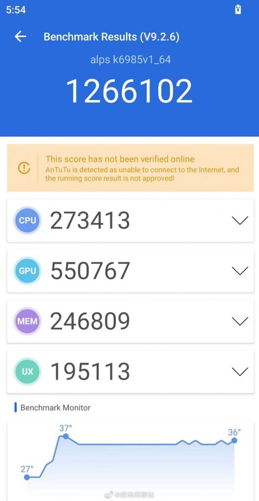 diem-AnTuTu-cua-MediaTek-Dimensity-9200