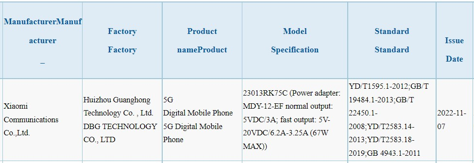 chung-nhan-3c-duoc-cho-la-cua-redmi-k60