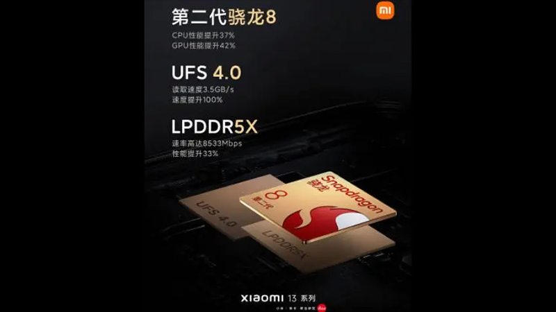 Xiaomi 13 được trang bị chip Snapdragon 8 Gen 2