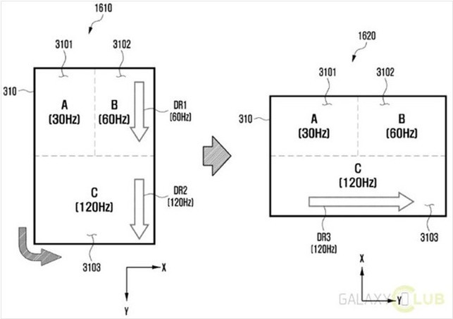 Tốc độ làm mới màn hình thay đổi ở các khu vực khác nhau của Samsung