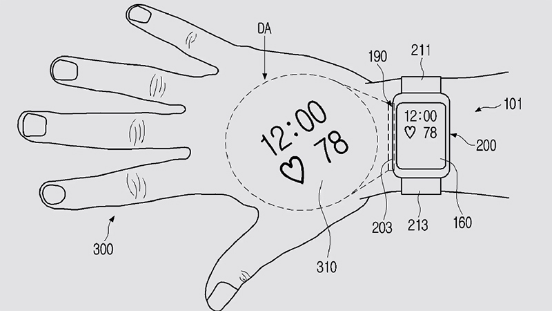 Samsung Galaxy Watch 6 có thể được tích hợp tính năng chiếu màn hình