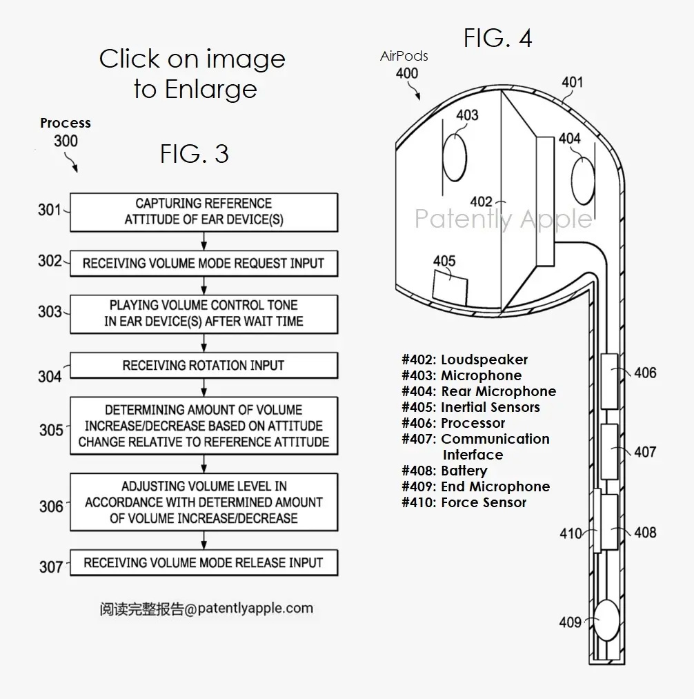 Bằng sáng chế mới của Apple cho thấy AirPods có thể được điều khiển thông qua việc cử động của đầu!