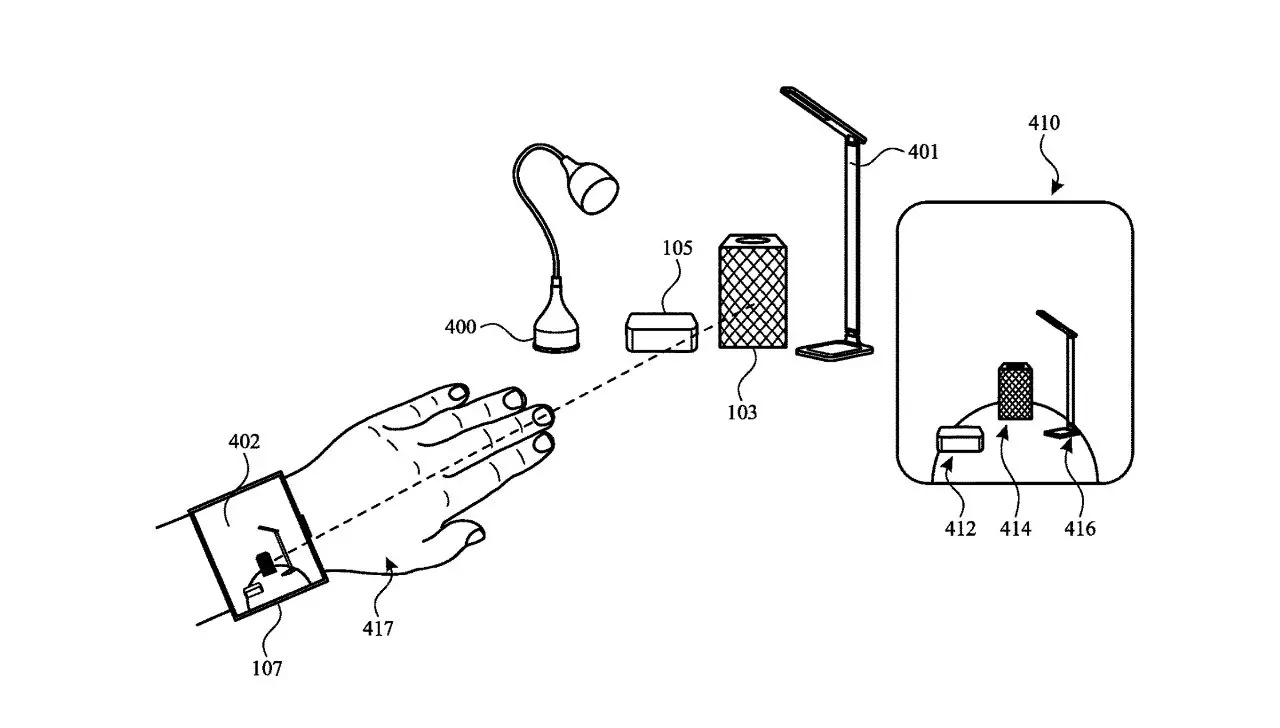 Bằng sáng chế mới về Apple Watch cho thấy người đeo có thể điều khiển HomePod, thiết bị nhà thông minh thông qua cử chỉ