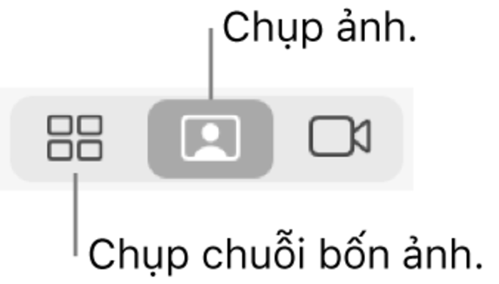 Chọn chế độ chụp ảnh mà bạn muốn