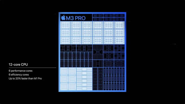 Chip M3 Pro mới giúp tối ưu sức mạnh cho MacBook Pro M3 Pro 14 inch 