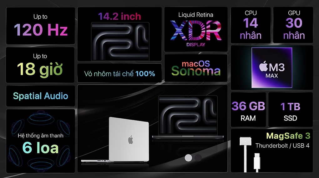 Ưu điểm của MacBook Pro 14 inch M3 Max 36GB 1TB 