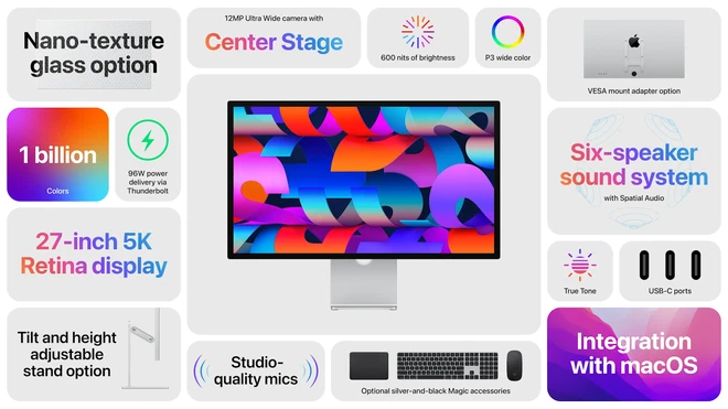 Apple-Studio-DisPlay