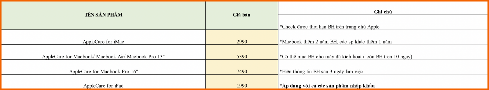 Gia-ban-AppleCare-tai-Oneway