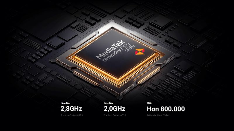 Chipset mạnh mẽ