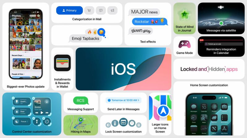 Tính năng mới trên iOS 18